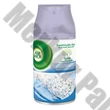 Légfrissítő utántöltő AIR WICK Freshmatic Friss ruha és Fehér liliom 250 ml