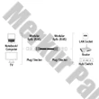 Patch kábel HAMA Slim-Flexible CAT6 1,5m