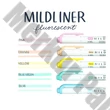 Szövegkiemelő kétvégű ZEBRA Mildliner fluorescent 1,4-4,0 mm 5 darabos
