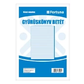 Gyűrűskönyv betétek Gyűrűskönyv betétek