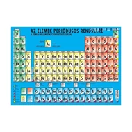 Könyökalátét STIEFEL A/3 elemek periódusos rendszere Könyökalátét STIEFEL A/3 elemek periódusos rendszere