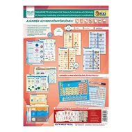 Tanulói munkalap csomag STIEFEL Természettudományos Tanulói munkalap csomag STIEFEL Természettudományos