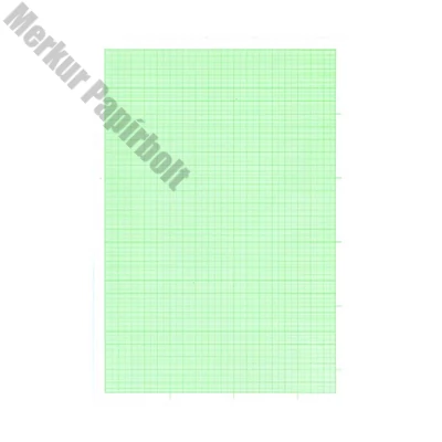 Milliméter papír FORTUNA A/4 100 íves